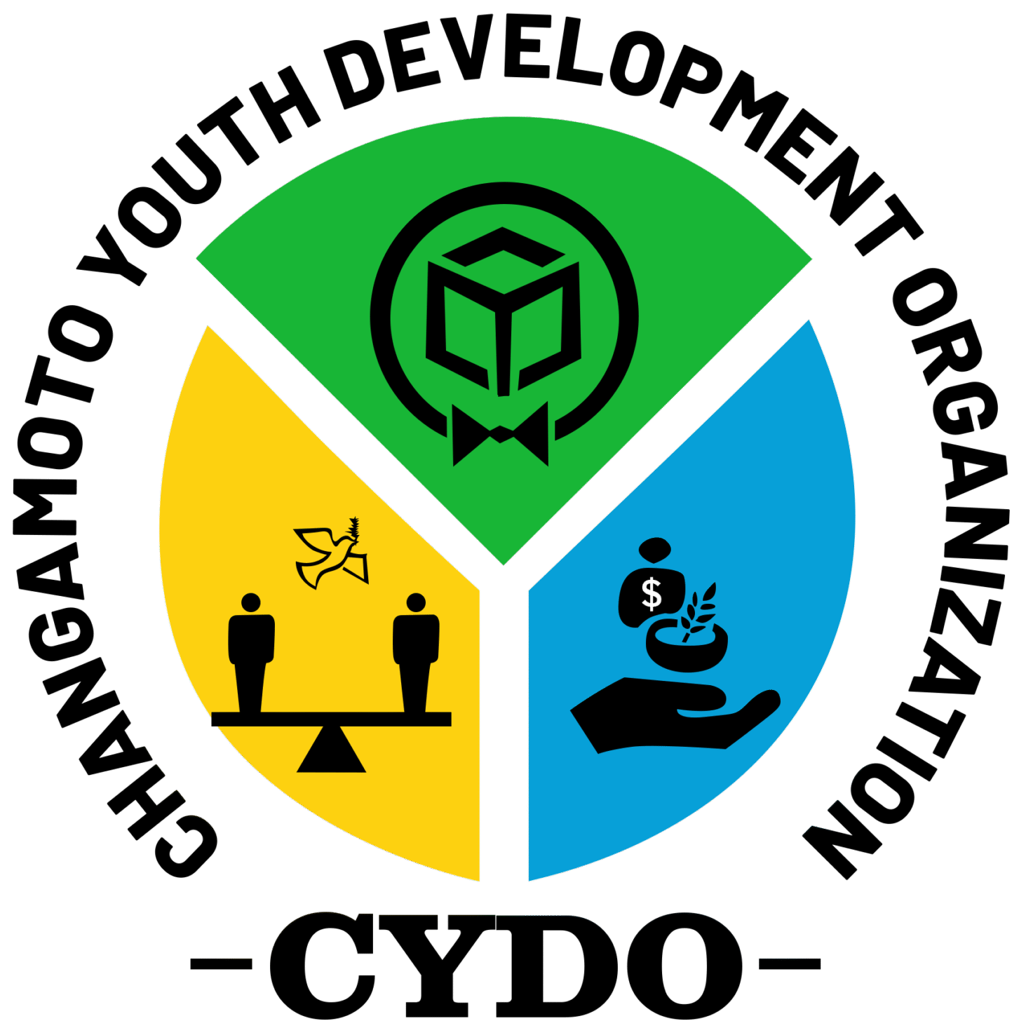 CYDO- Logo